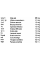 Аюрведический шампунь Кеш Канти Патанджали, Hair Clenser Kesh Kanti Patanjali Ayurveda, Aloe Vera 450 мл
